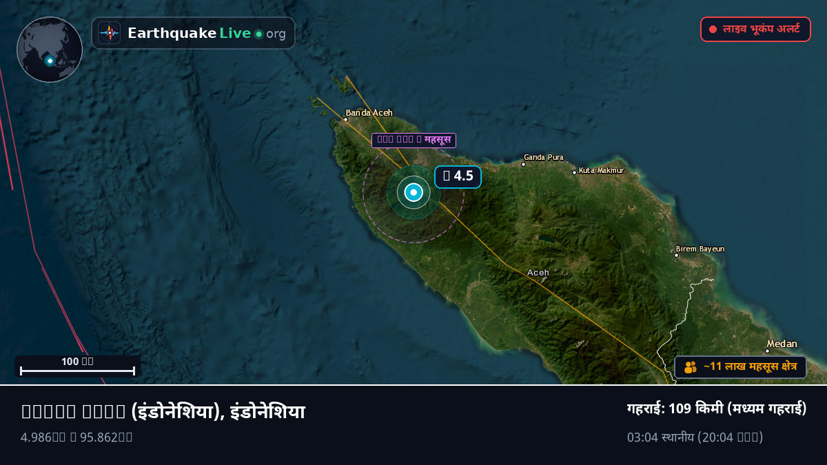 Aceh, इंडोनेशिया
