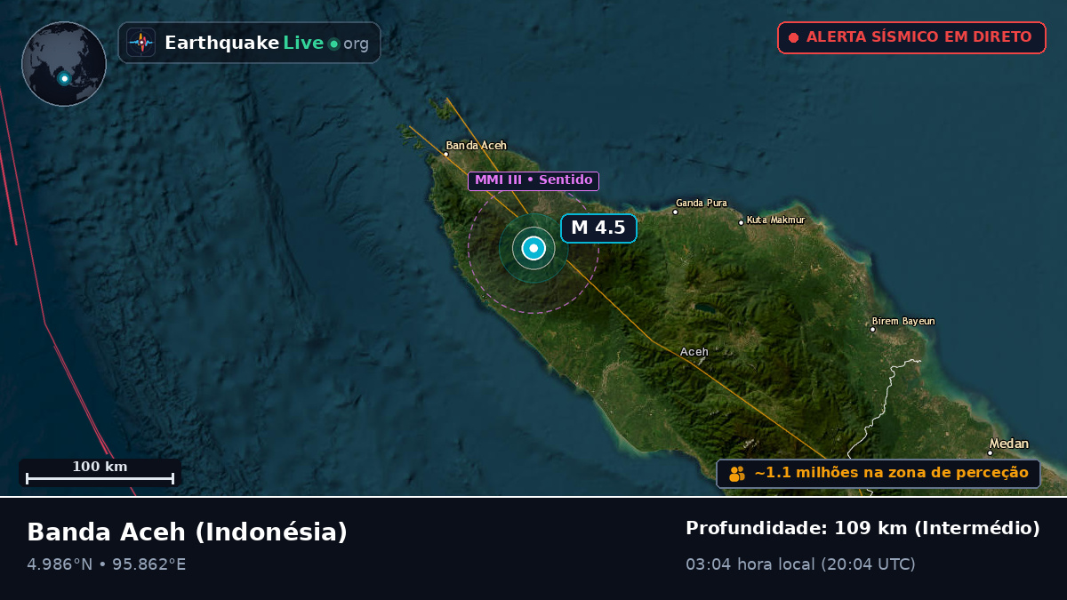 Aceh, Indonésia