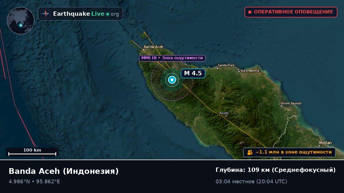 Aceh, Индонезия