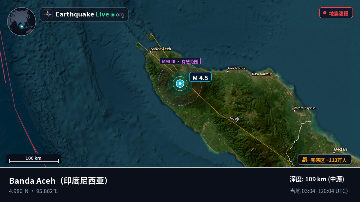 Aceh, 印度尼西亚