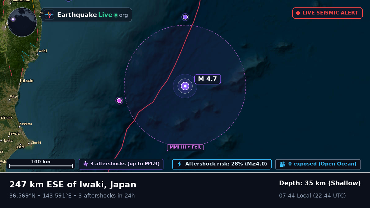 Off the coast of Iwaki, Japan