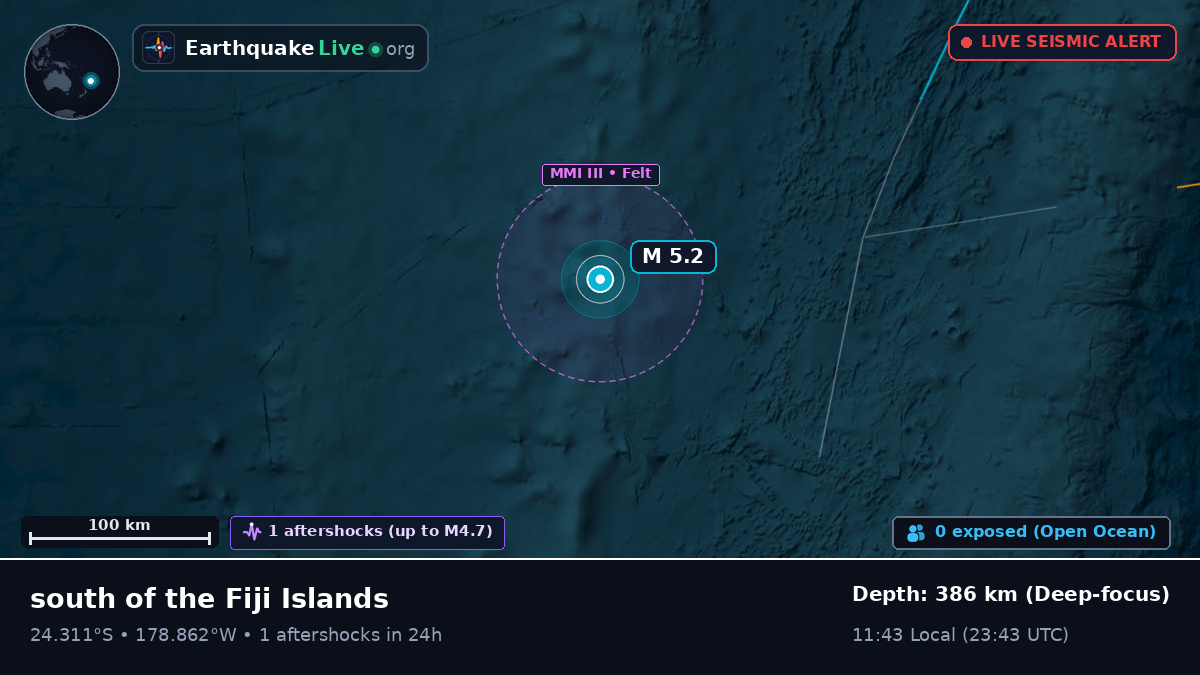 South Pacific Ocean (Tonga)