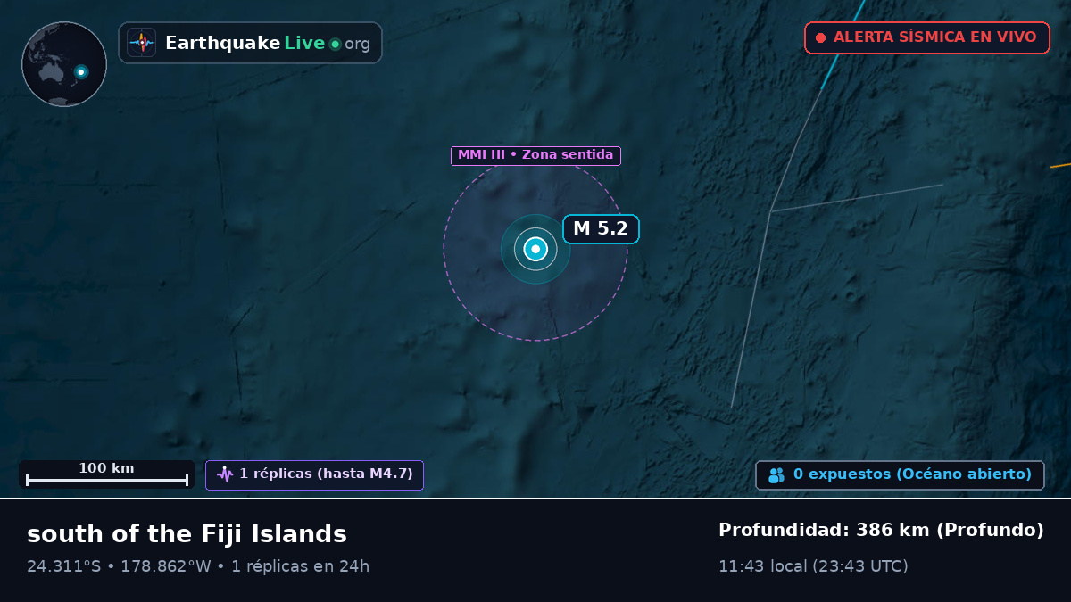 Océano Pacífico Sur (Tonga)