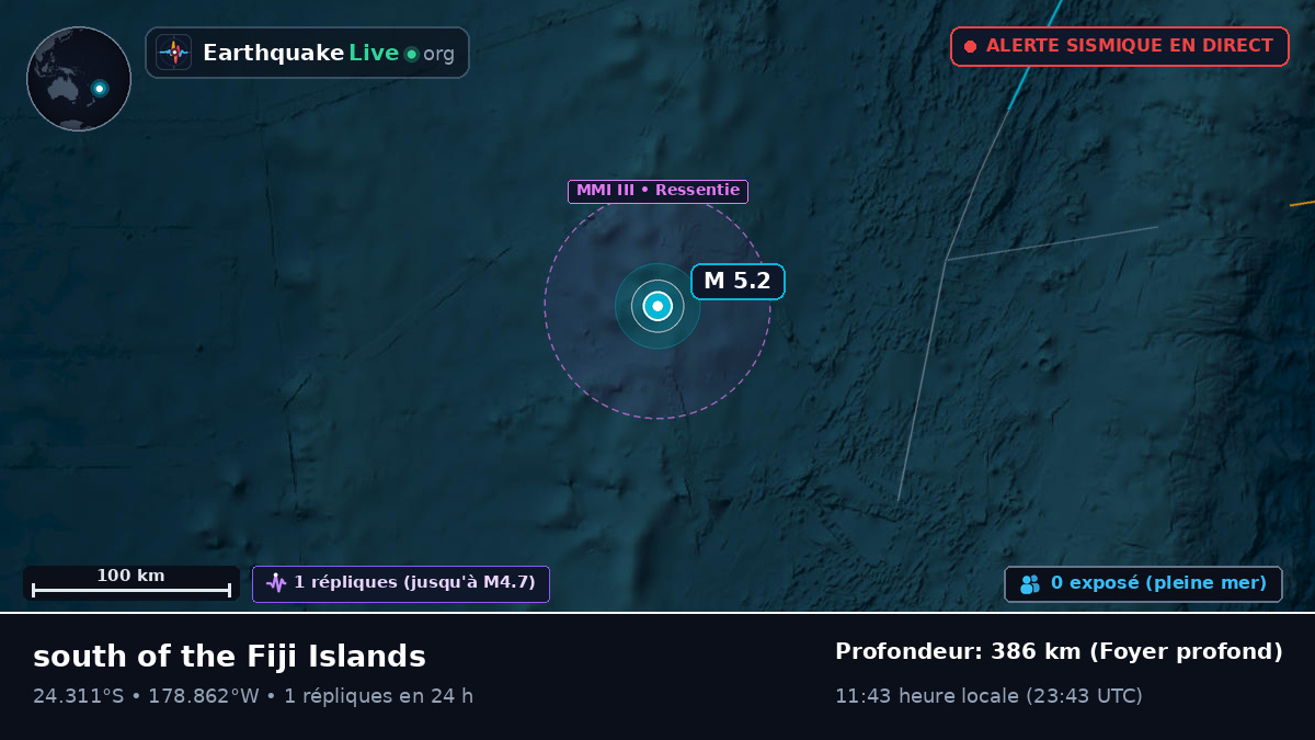 Océan Pacifique Sud (Tonga)