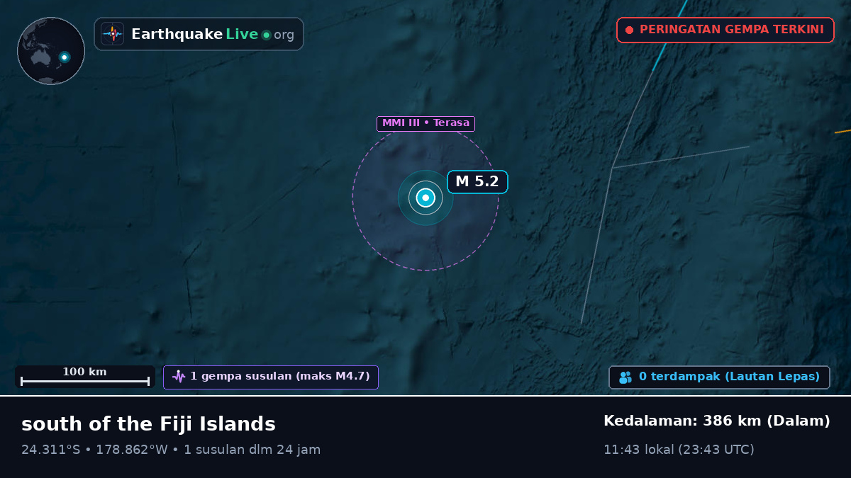 Samudra Pasifik Selatan (Tonga)