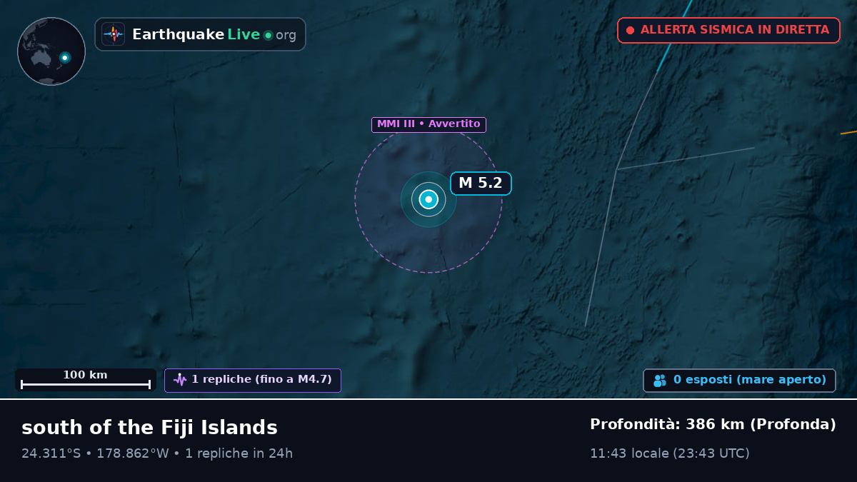 Oceano Pacifico meridionale (Tonga)