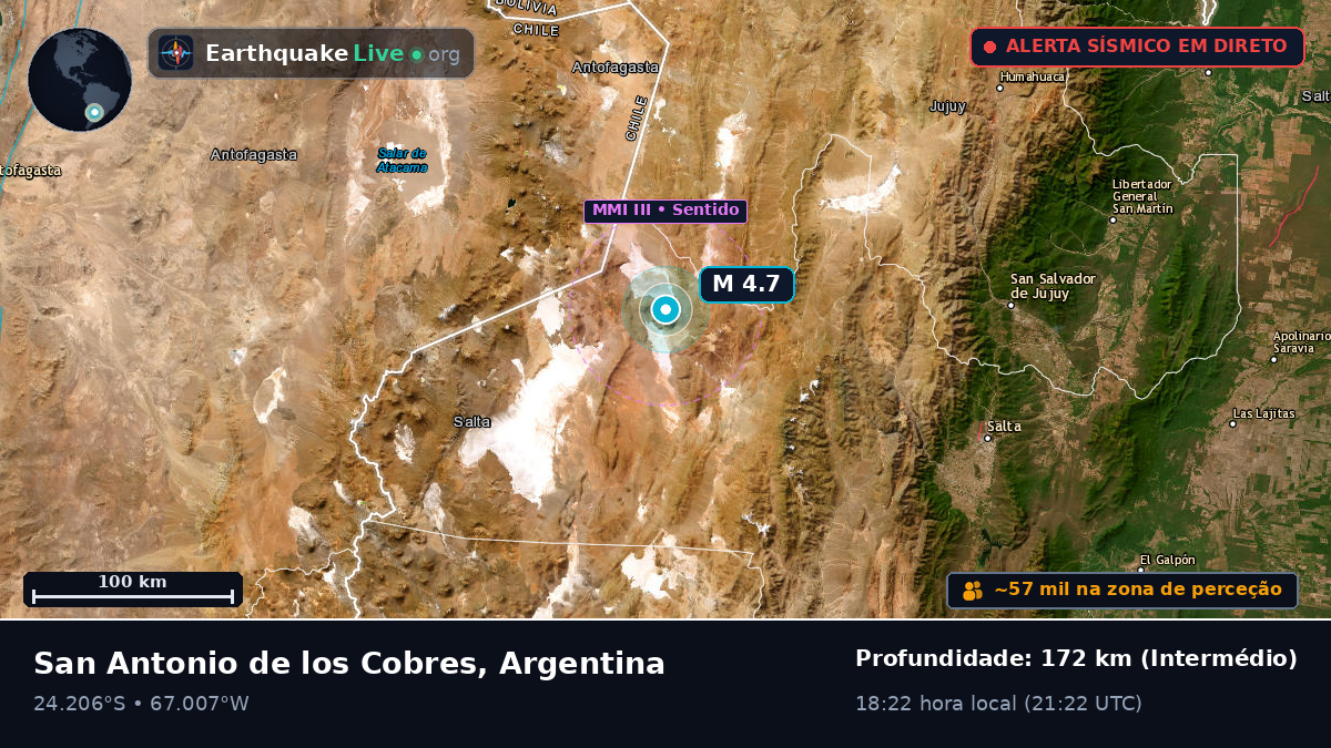 Salta, Argentina