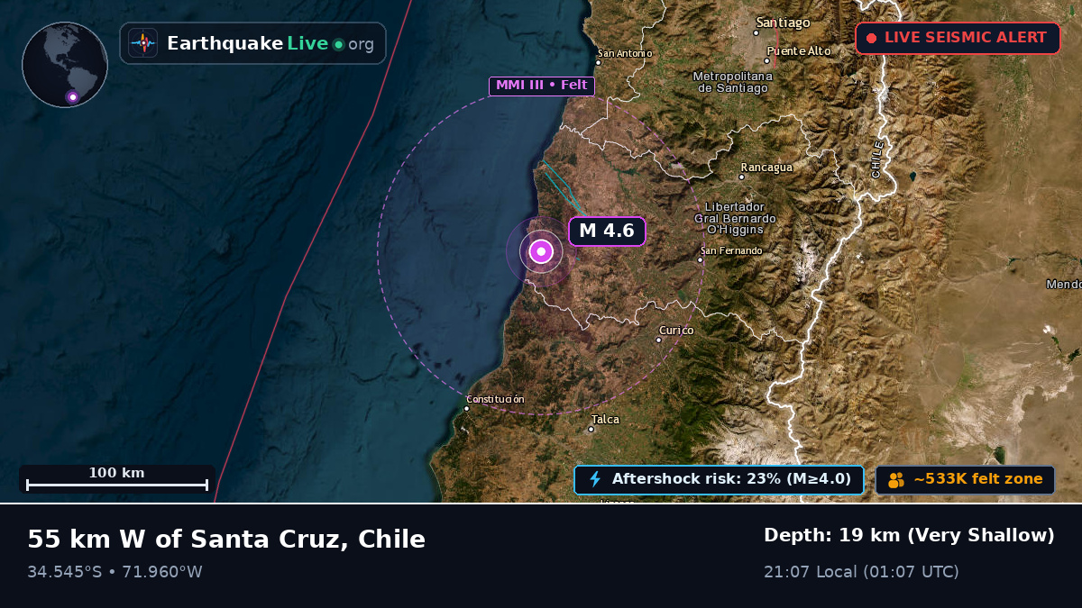 Maule, Chile