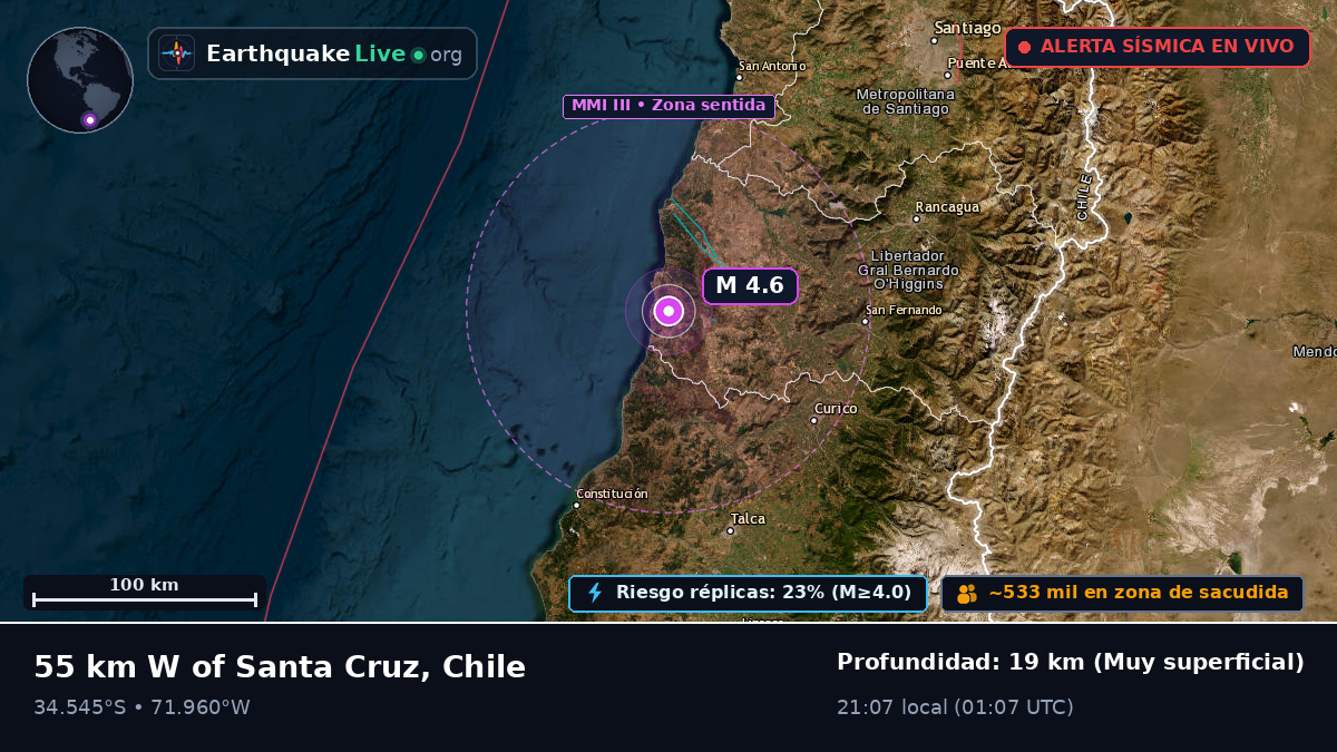 Maule, Chile