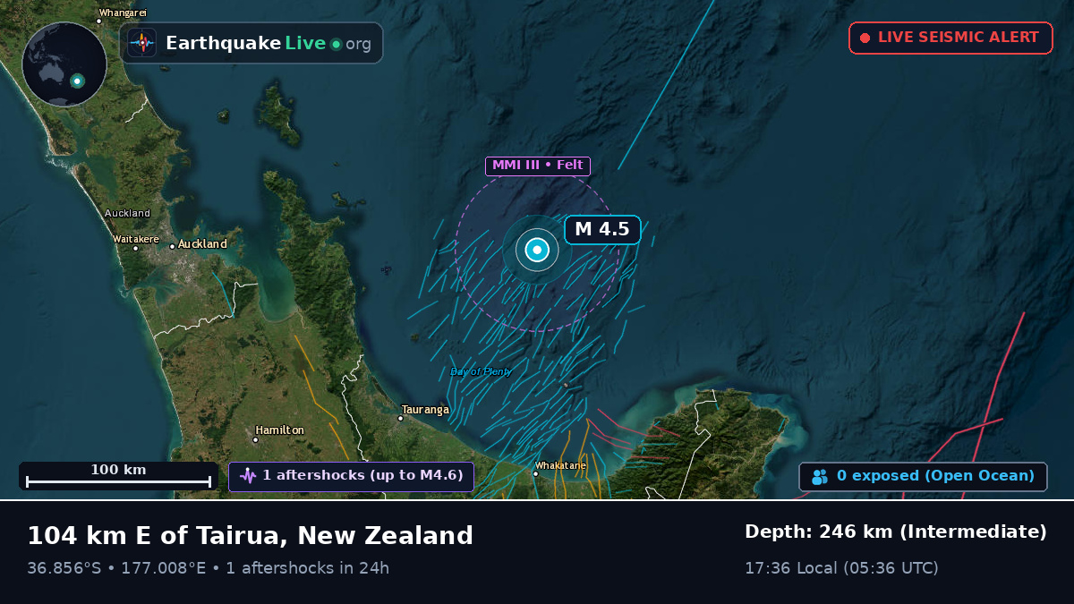 Off the coast of Auckland, New Zealand