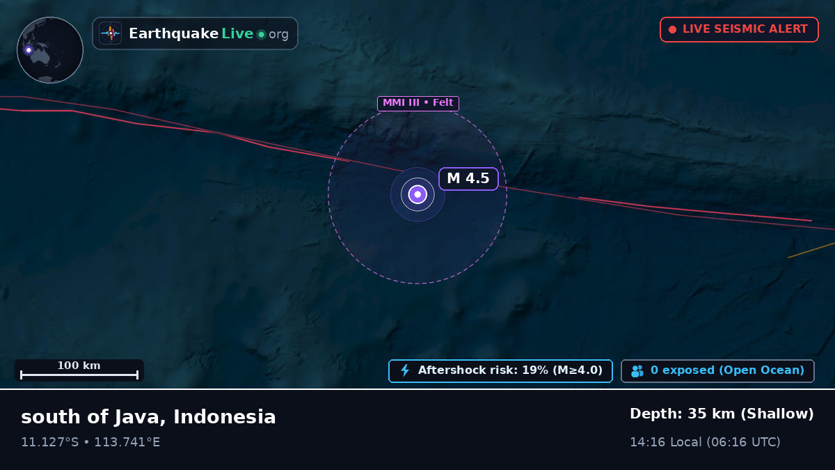 Indian Ocean (Indonesia)