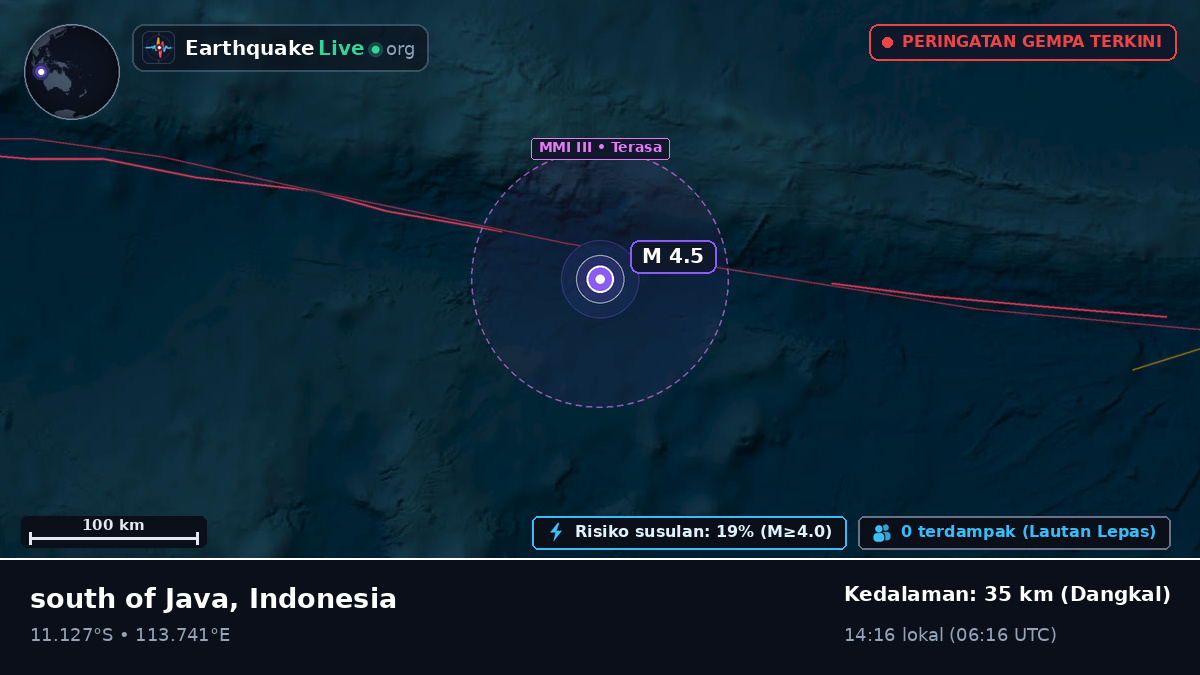 Samudra Hindia (Indonesia)