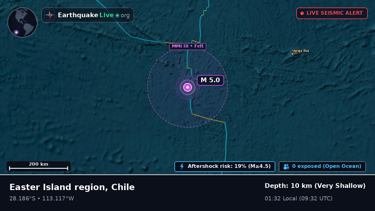 South Pacific Ocean (Chile)