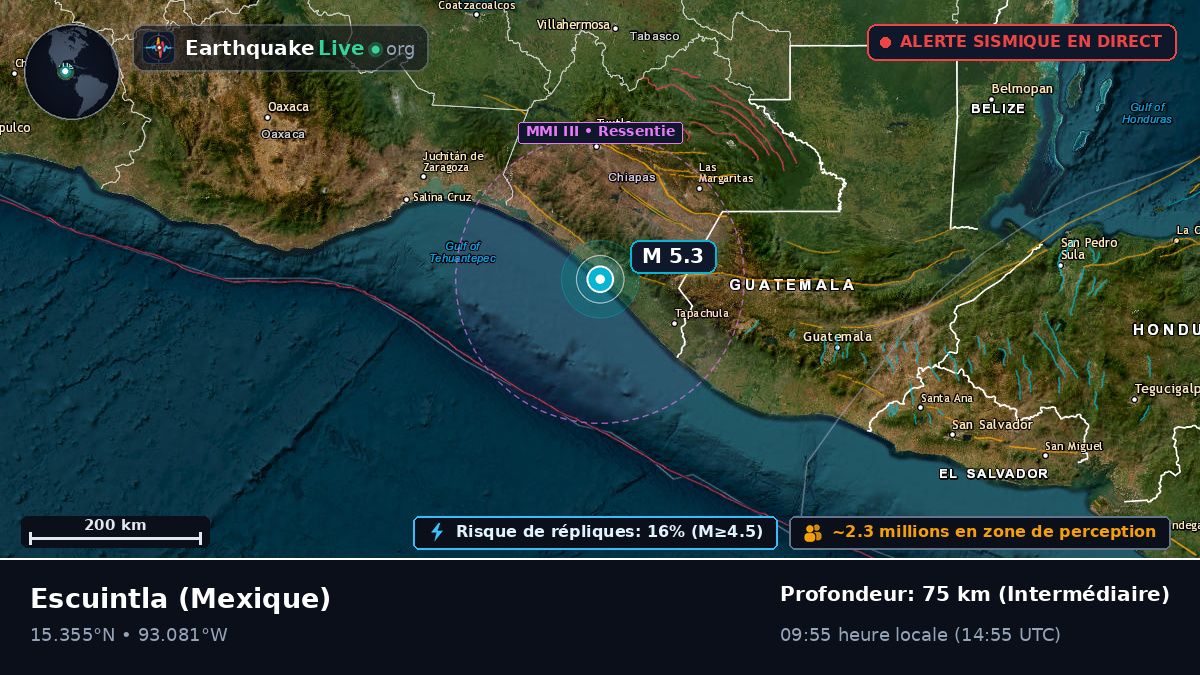 Chiapas, Mexique