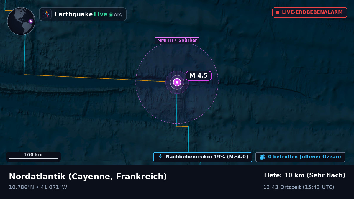 Nordatlantik (Frankreich)