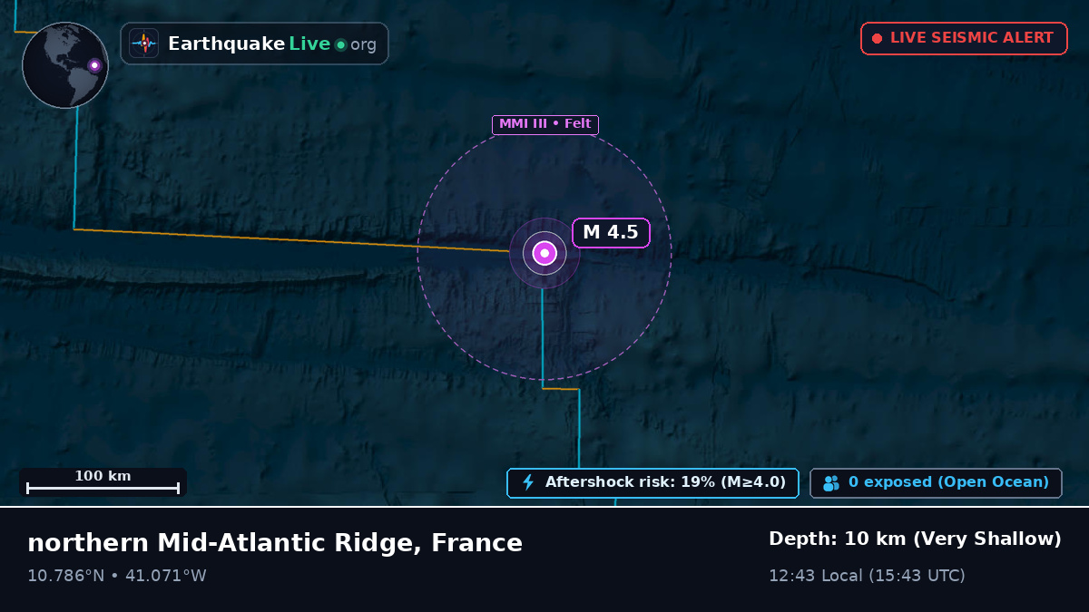 North Atlantic Ocean (France)