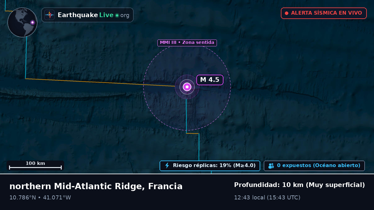 Océano Atlántico Norte (Francia)