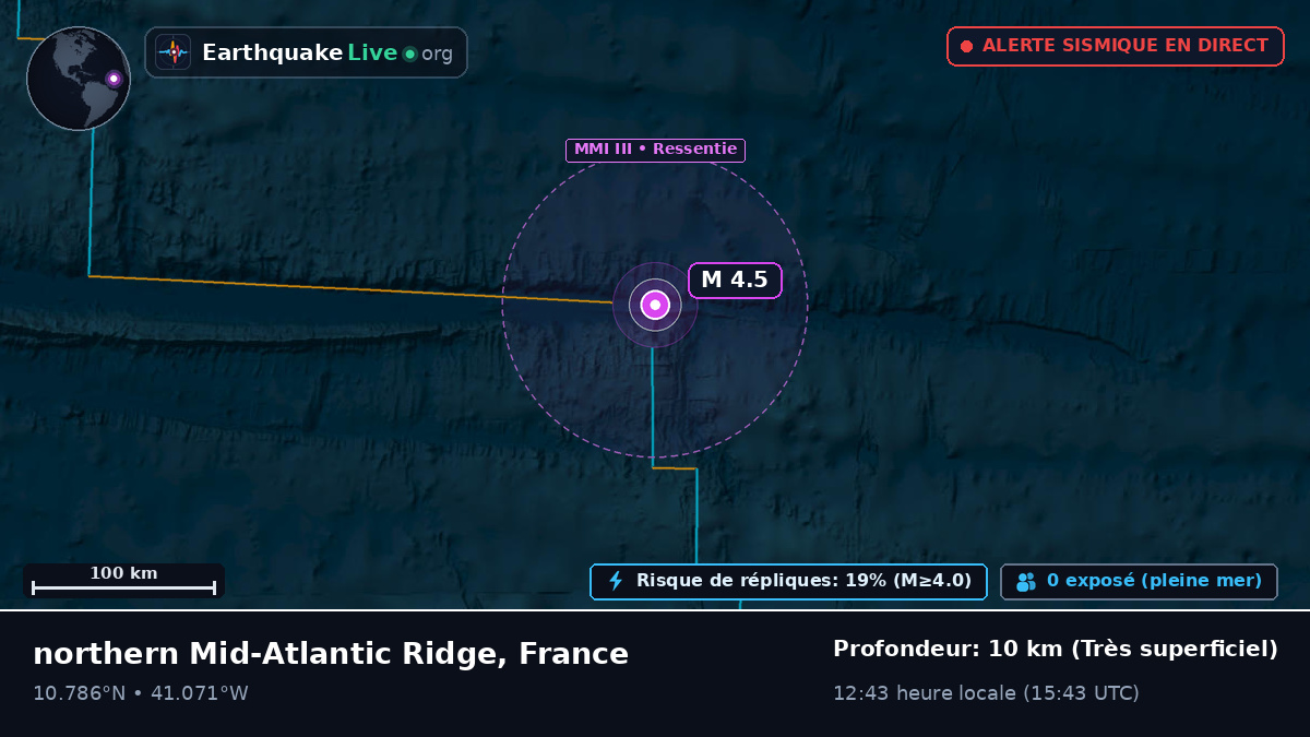 Océan Atlantique Nord (France)