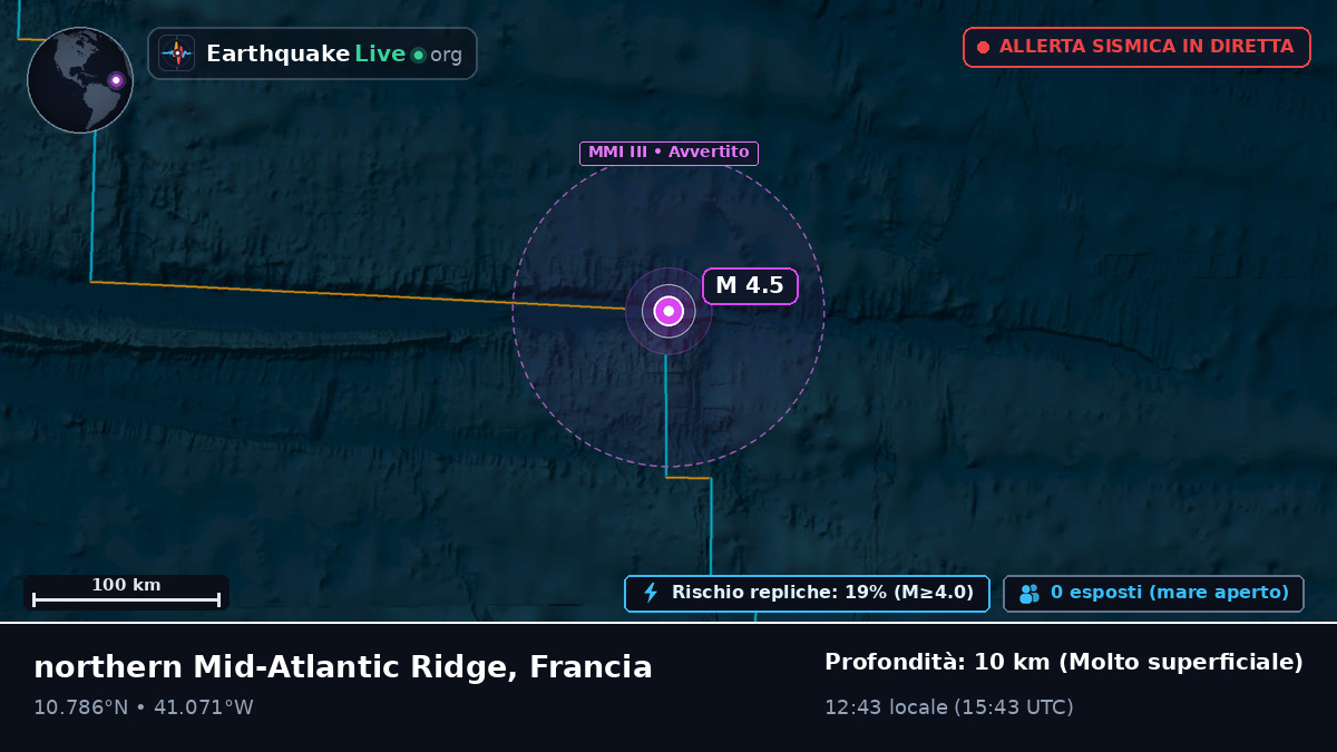 Oceano Atlantico settentrionale (Francia)