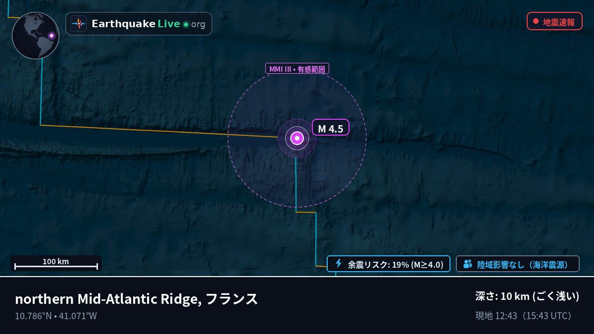 北大西洋 (フランス)