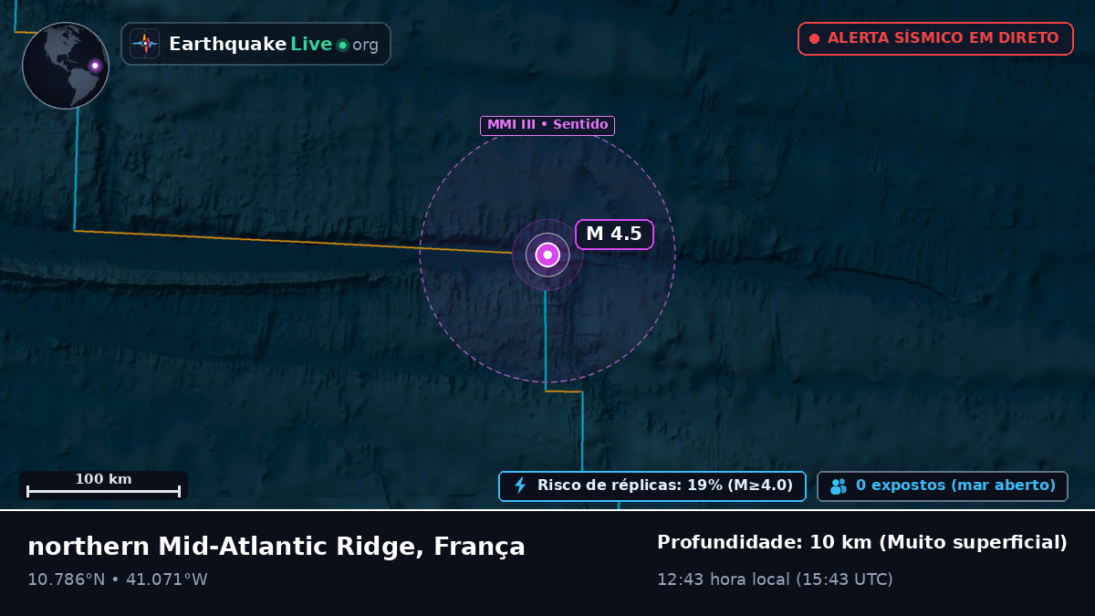 Oceano Atlântico Norte (França)