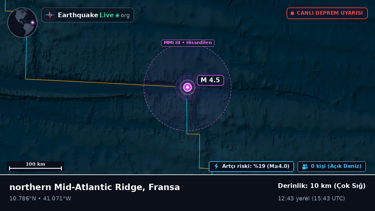 Kuzey Atlantik Okyanusu (Fransa)