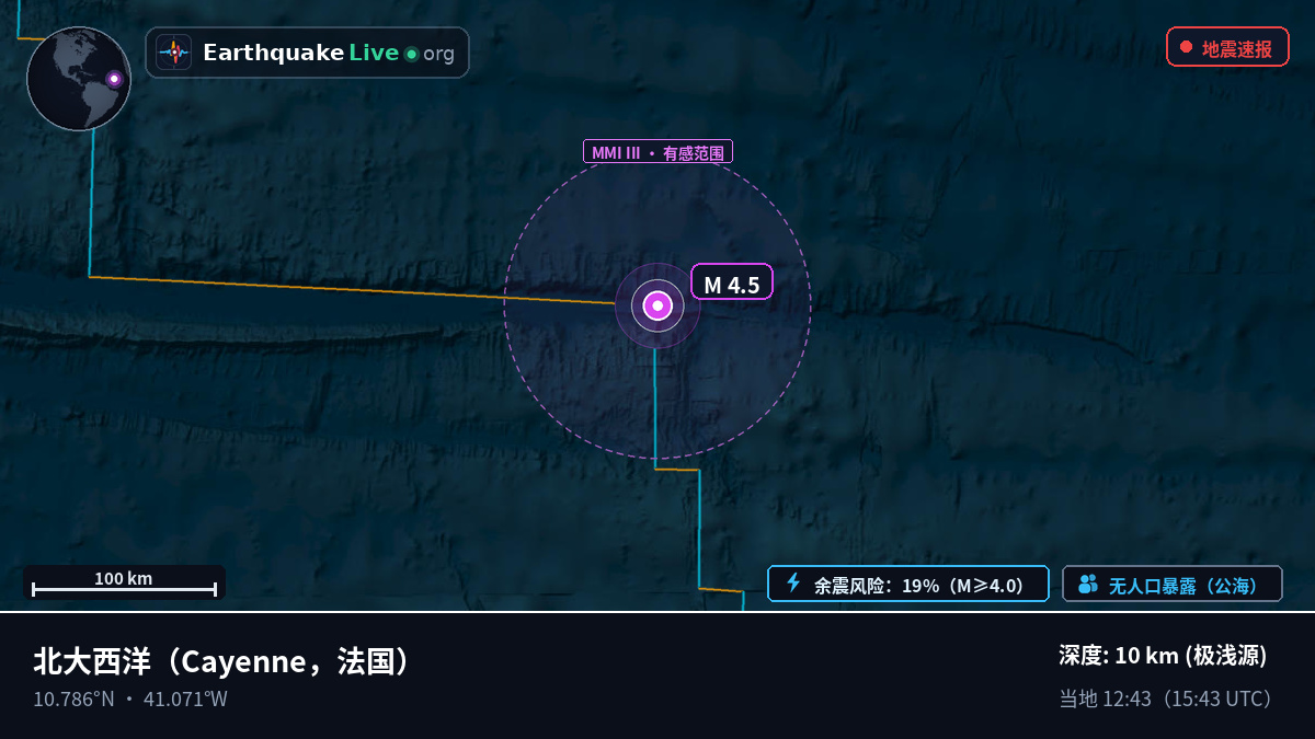 北大西洋 (法国)