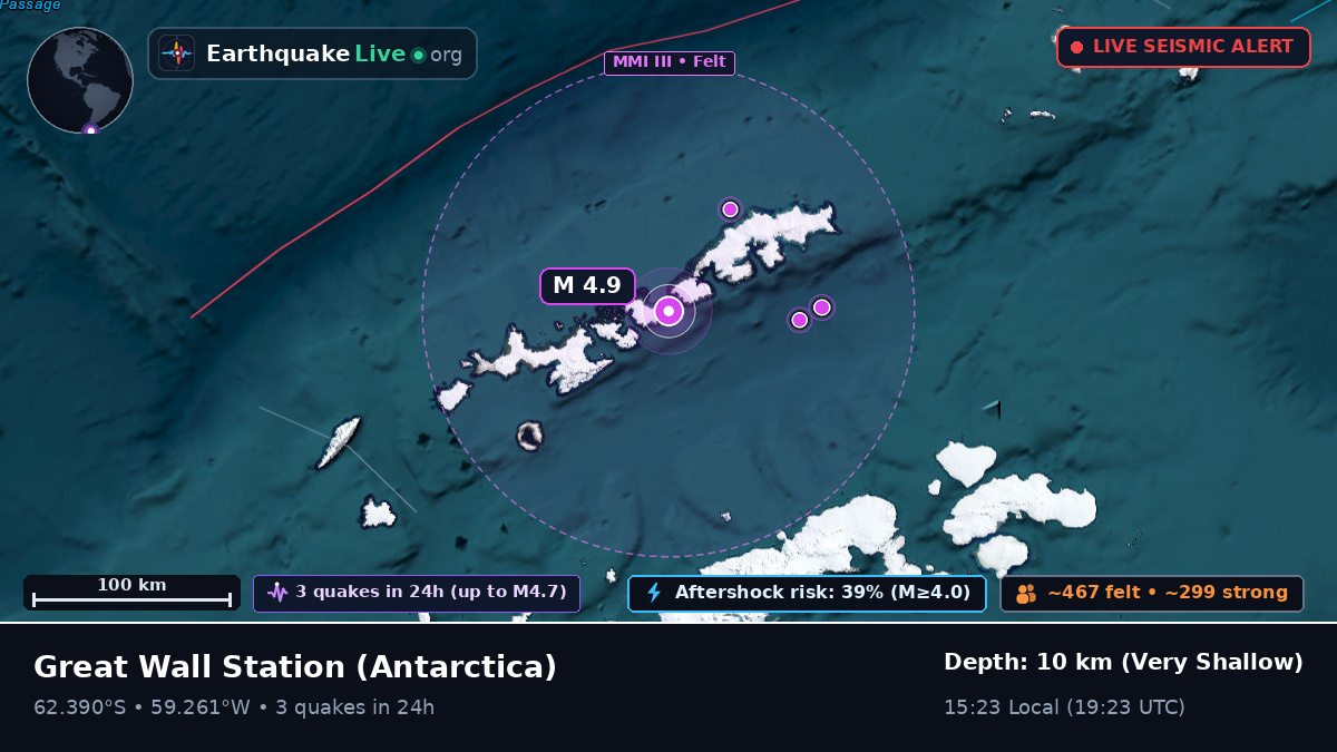 Great Wall Station, Antarctica