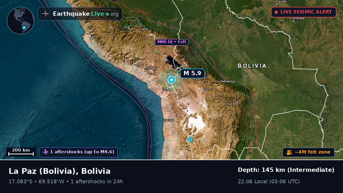 La Paz, Bolivia