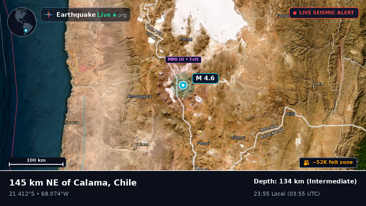 Antofagasta, Chile