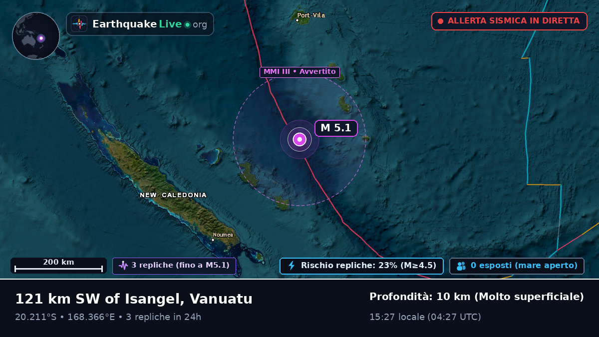 Oceano Pacifico meridionale (Vanuatu)