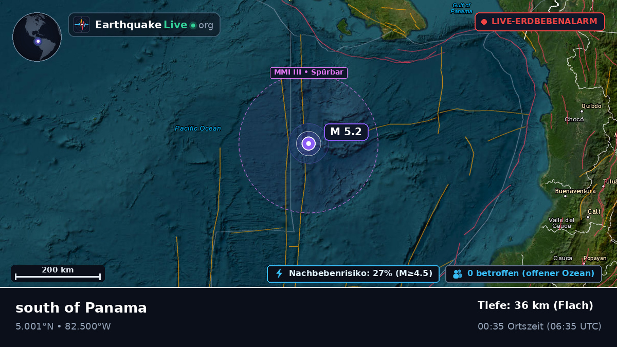 Nordatlantik (Panama)