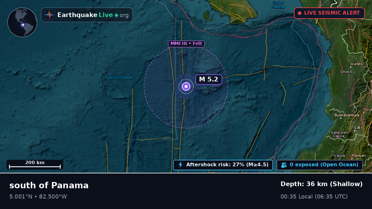 North Atlantic Ocean (Panama)
