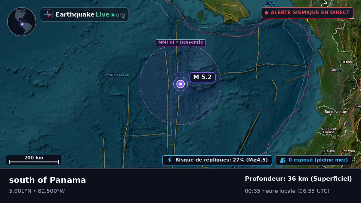 Océan Atlantique Nord (Panama)