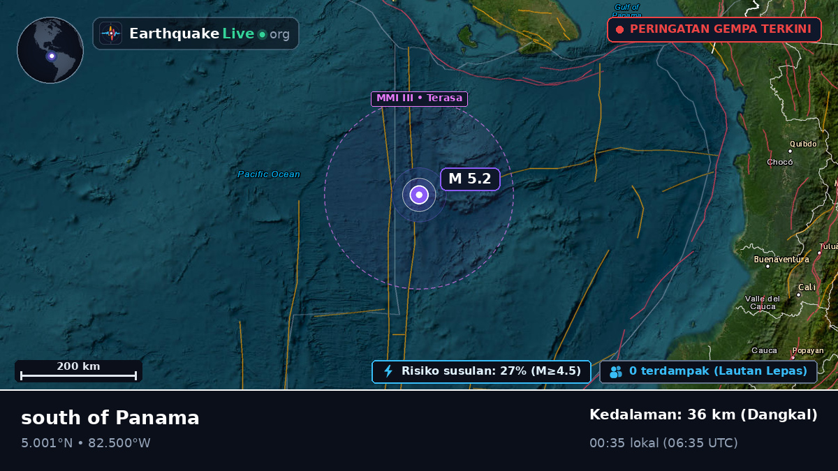 Samudra Atlantik Utara (Panama)