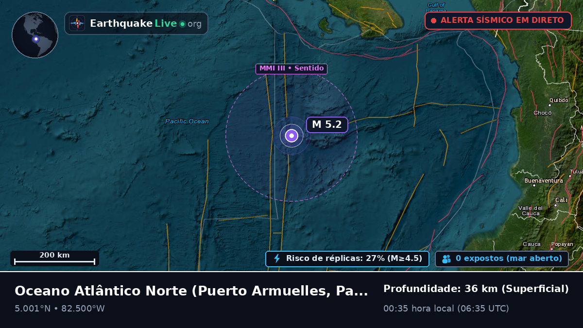 Oceano Atlântico Norte (Panamá)