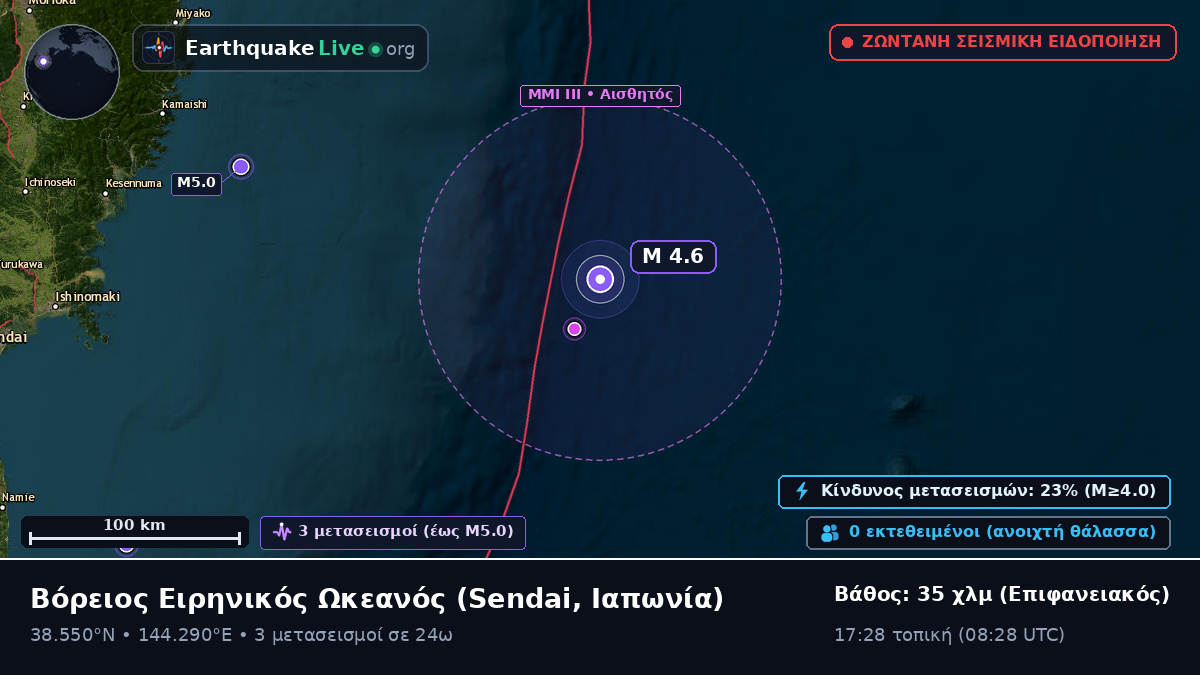 Βόρειος Ειρηνικός Ωκεανός (Ιαπωνία)
