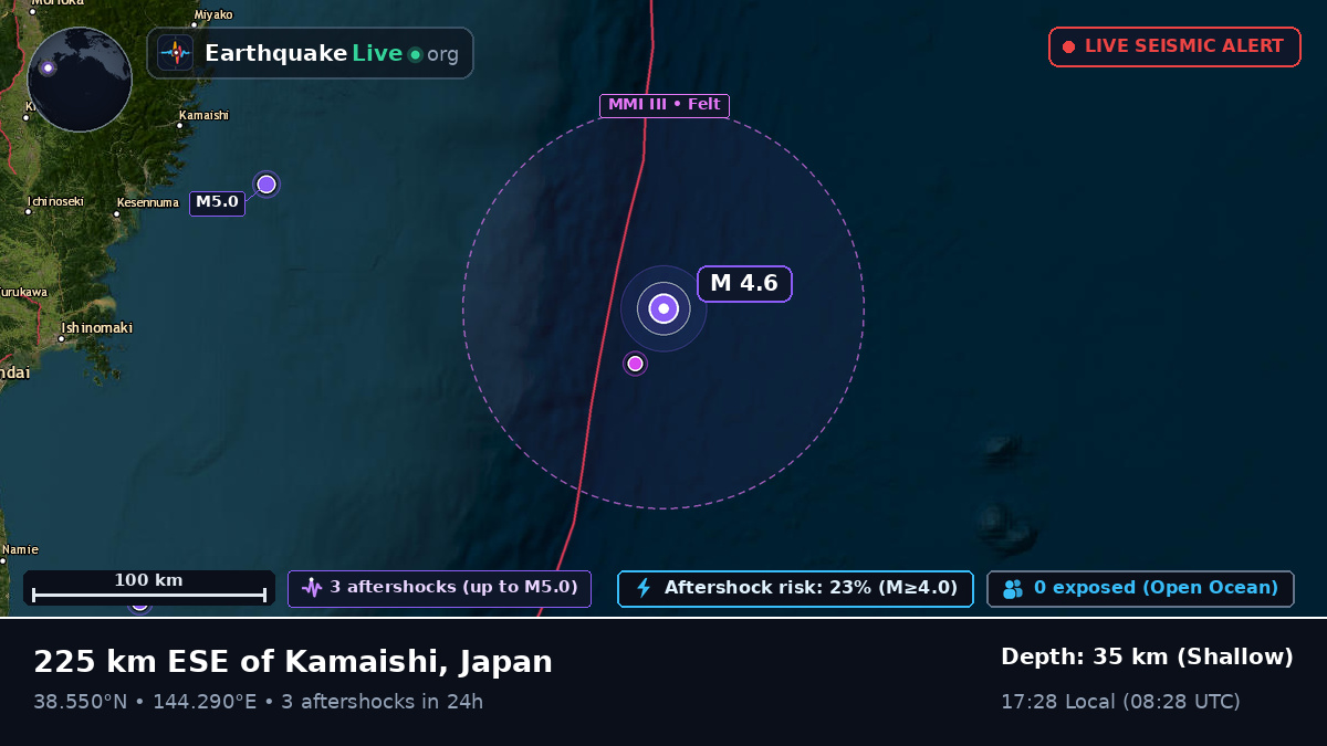 North Pacific Ocean (Japan)