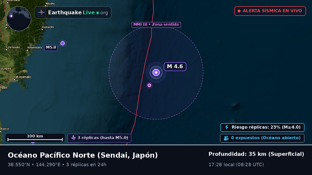 Océano Pacífico Norte (Japón)