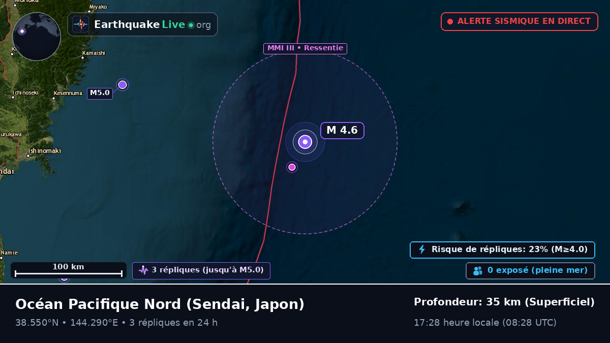 Océan Pacifique Nord (Japon)
