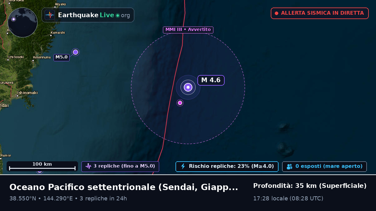Oceano Pacifico settentrionale (Giappone)