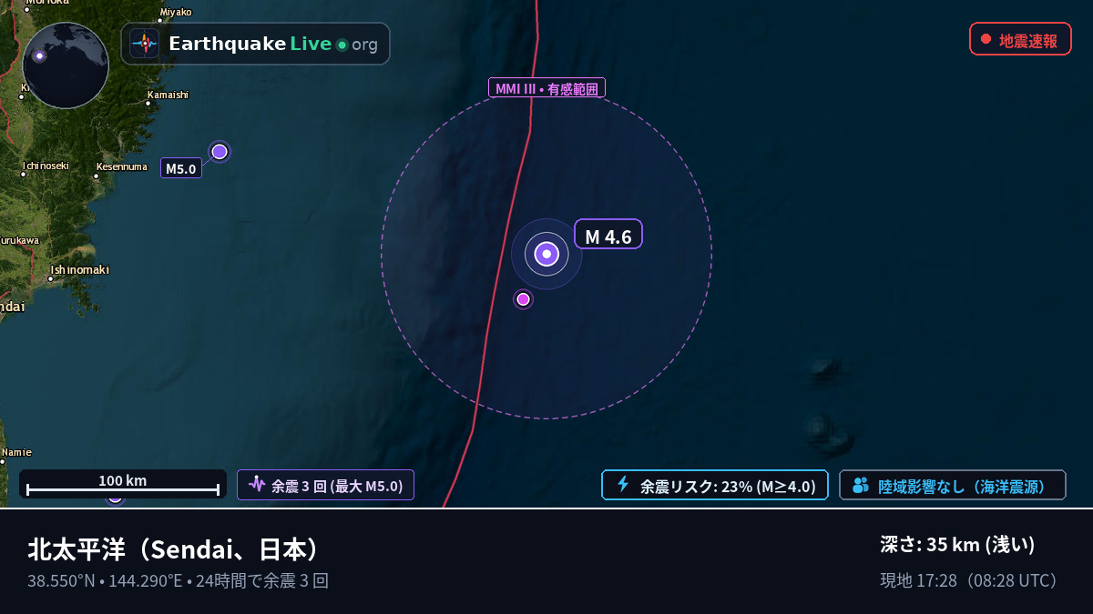 北太平洋 (日本)