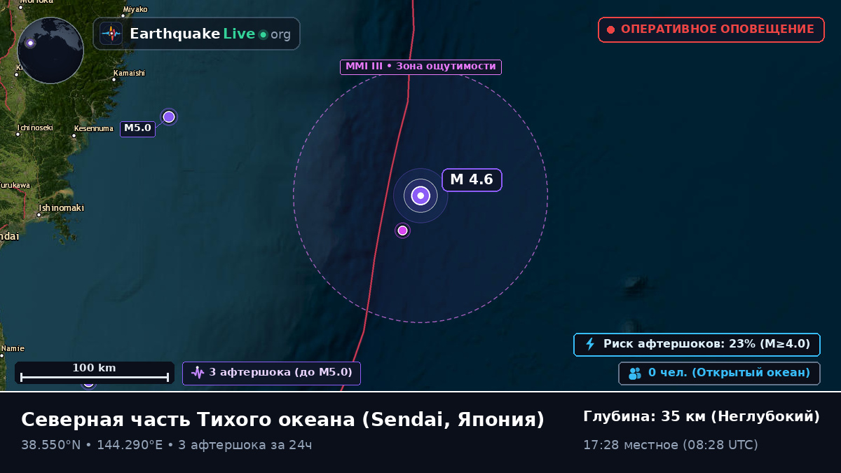 Северная часть Тихого океана (Япония)
