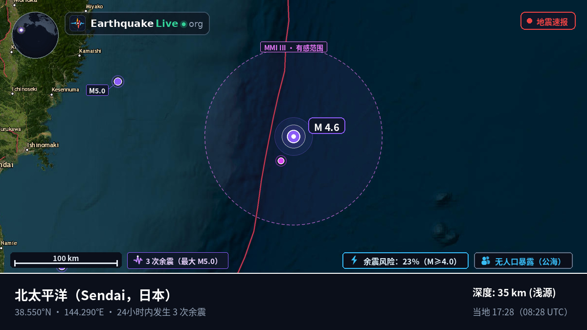 北太平洋 (日本)