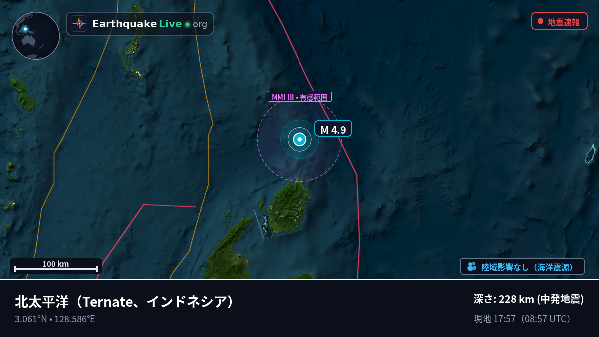 北太平洋 (インドネシア)