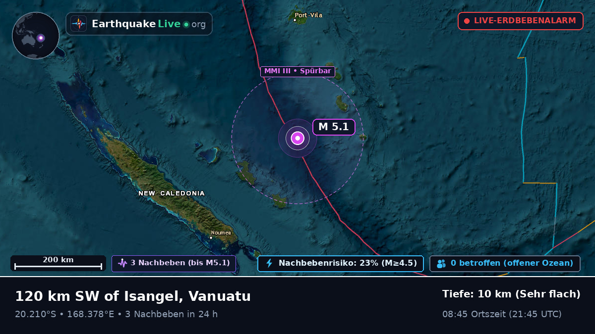 Südpazifik (Vanuatu)