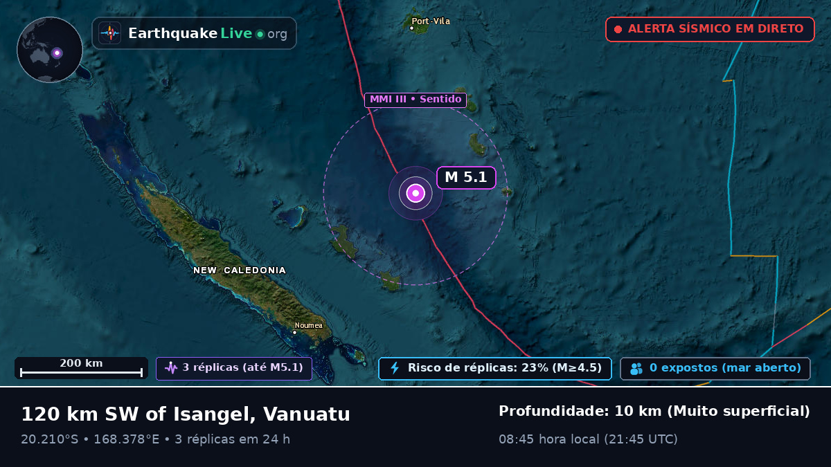 Oceano Pacífico Sul (Vanuatu)