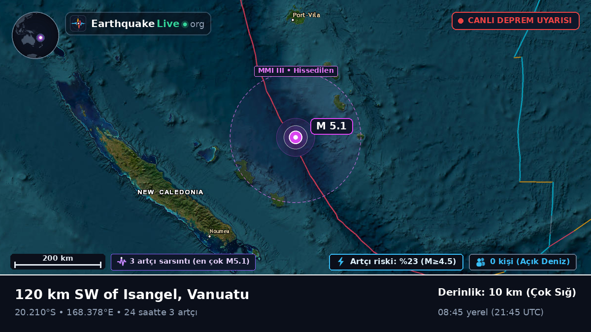 Güney Pasifik Okyanusu (Vanuatu)