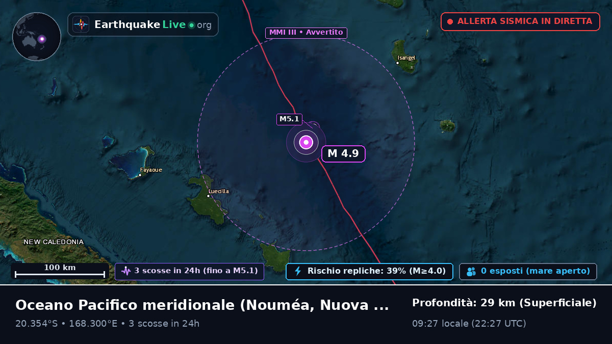 Oceano Pacifico meridionale (Nuova Caledonia)