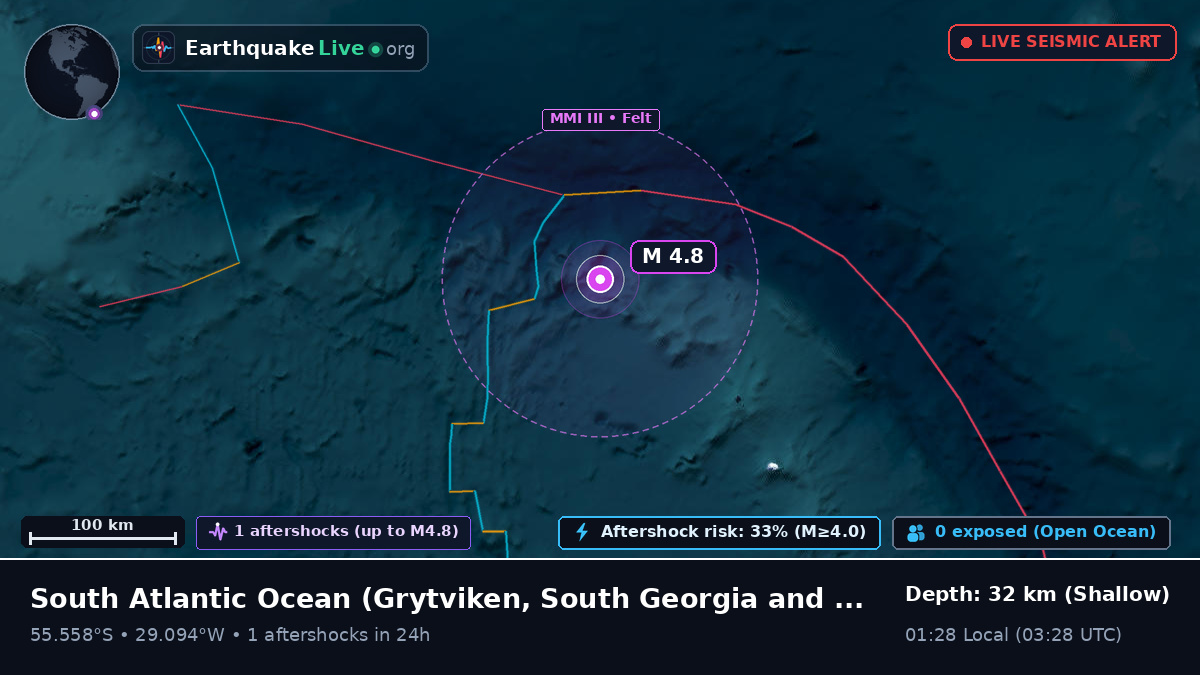 South Atlantic Ocean (South Georgia and the Islands)